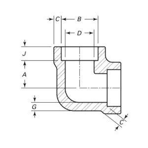 Gesmede 90 graden draadelleboog
