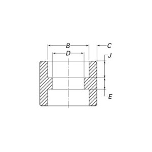 Gesmede draadkoppeling